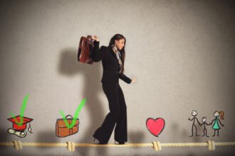 Work-Life Balance: Personal and Professional Life