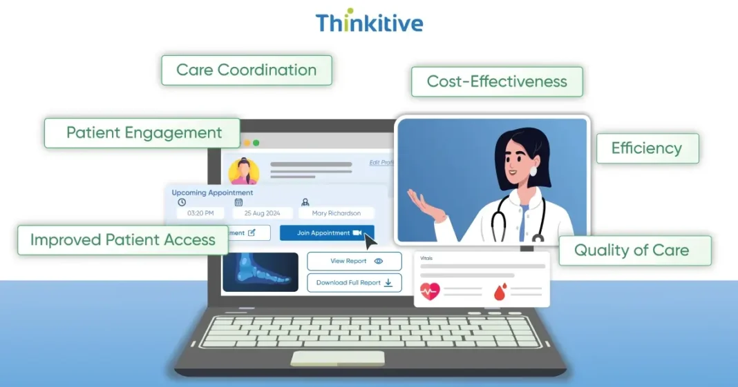 Why Custom Telemedicine Software is Essential for Healthcare Providers