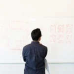 Mastering Agile Product Management and Thought Leadership for Business Success