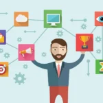8 Signs You've Found the Best CPM Ad Network for Your Goals