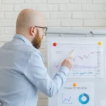 Income-Savvy Tips Every Entrepreneur Should Know